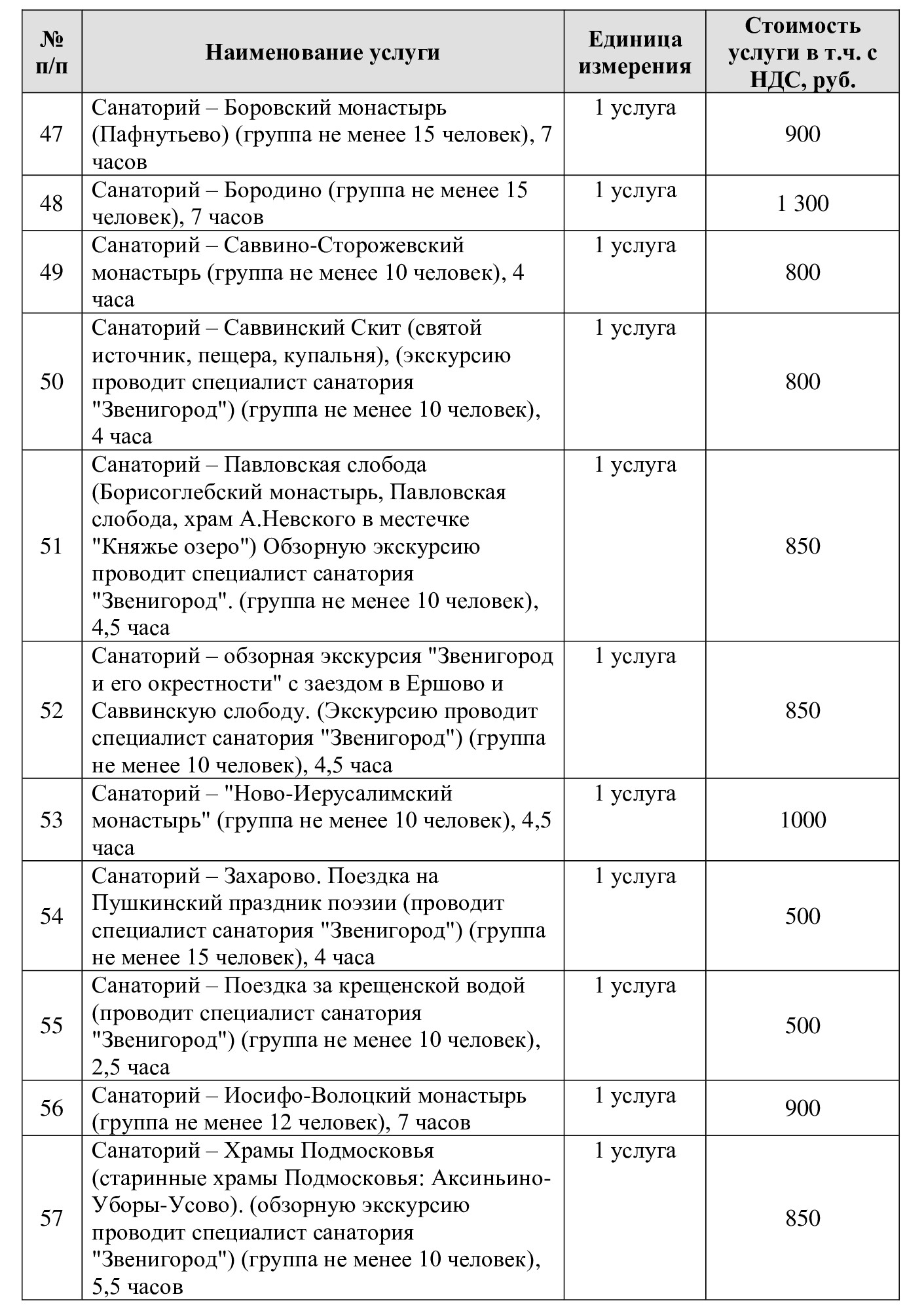 Цены на услуги в Санаторий "Введенское" (Звенигород)