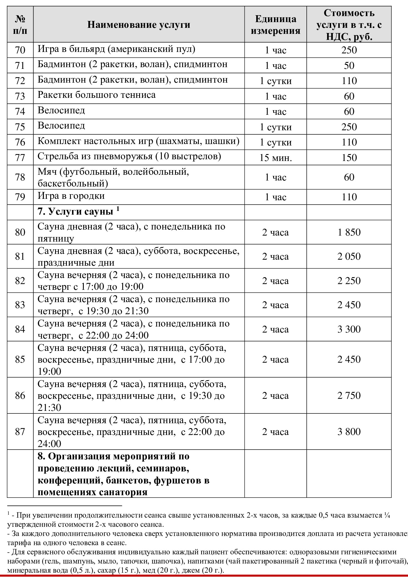 Цены на экскурсии из Санатория "Введенское" (Звенигород)