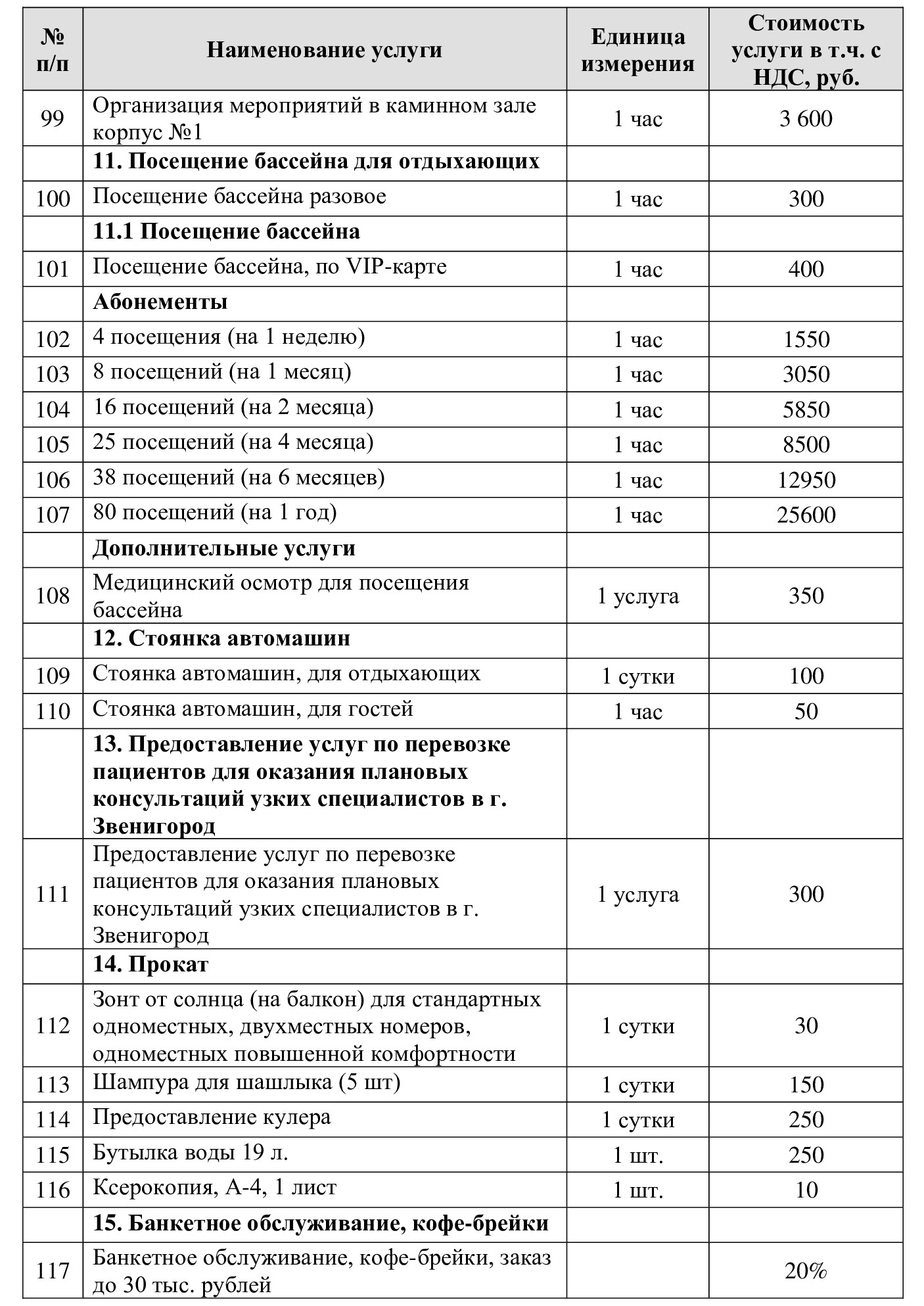 Цены на экскурсии из Санатория "Введенское" (Звенигород)